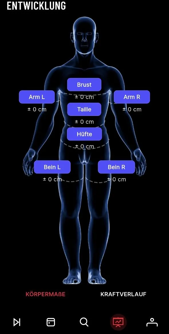 Entwicklungsansicht mit Körpermaßen für Brust, Taille, Hüfte, Arme und Beine